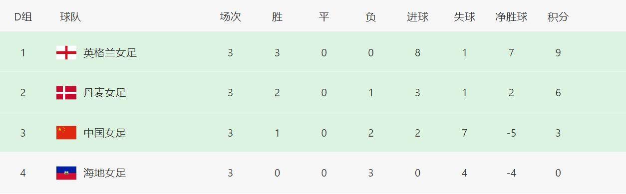 亚洲国产成人久久一区久久