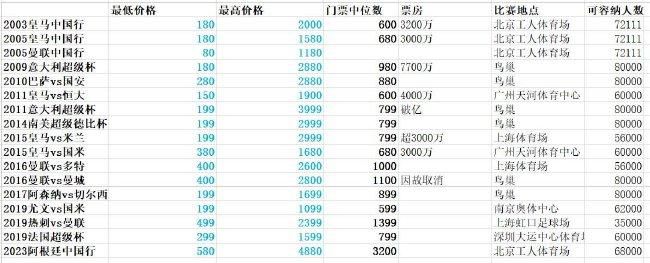 久草免费在线色站